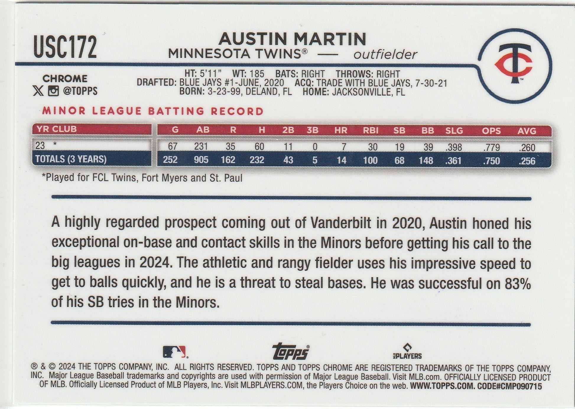 2024 Topps Chrome Update Austin Martin Black Parallel Rookie Card #01/10 USC172 - Back